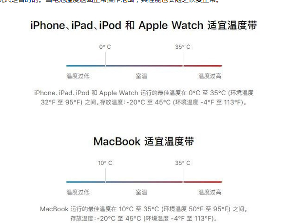 彭场镇苹果13维修分享iPhone 13耗电越来越快怎么办 