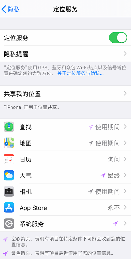 彭场镇苹果手机维修分享iPhone 状态栏中时间显示为蓝色图标是什么情况 